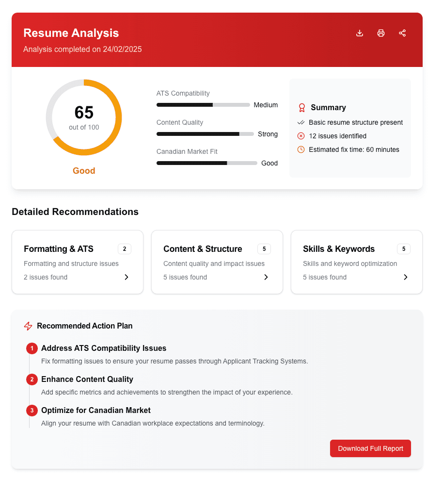 Resume Analysis Preview